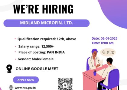 Midland Microfin Ltd